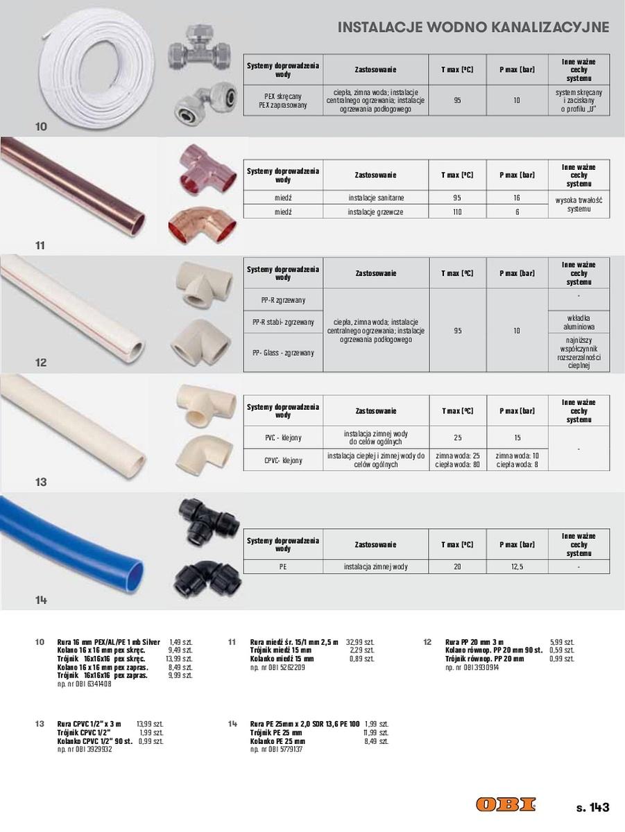 Gazetka promocyjna OBI str. 143